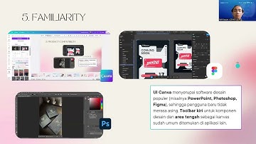 Analisis Prinsip Dasar Desain pada Canva | Kelompok 1 | Human Computer Interaction | KOM C