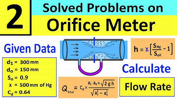 Orifice Meter Numerical Problem 2: Calculate Flow Rate of Oil | Fluid Mechanics | Shubham Kola