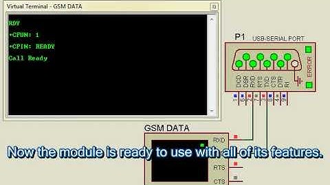 Power ON State of the GSM Module - Interfacing GSM Module Using Proteus