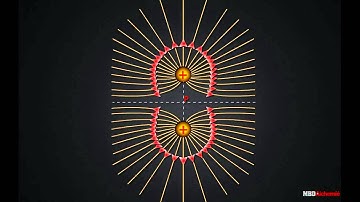 Electric Field Lines