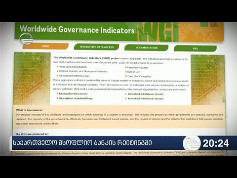 საქართველო მსოფლიო ბანკის რეიტინგში
