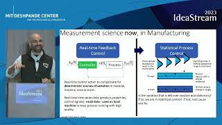 Learned Control of Manufacturing Processes