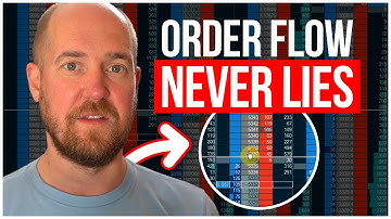 Hoe u de marktintentie kunt onthullen met orderstroom