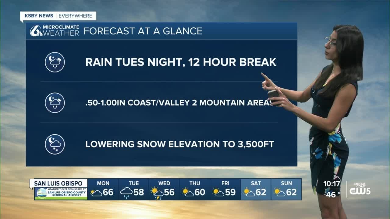 ONE MORE QUIET DAY BEFORE RAIN THROUGH THURSDAY - YouTube