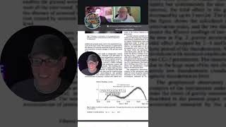 New Flat Earth Conspiracy Just Dropped (Ft PhD Tony)