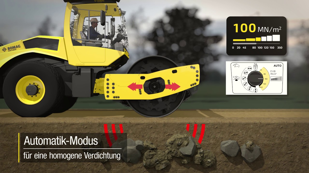 BOMAG VARIOCONTROL I Intelligent verdichten