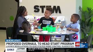 48 Fast Cast - Sunday 5 PM News:Voters discuss city's future at Huntsville Council Candidates For...