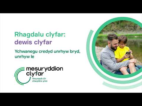 Rhagdalu clyfar: Ychwanegu credyd unrhyw bryd, unrhyw le | Fideo sain | Mesuryddion clyfar