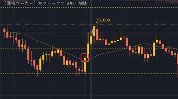 18.仮想通貨自動売買プログラムを作る(5) | TypeScript入門講座