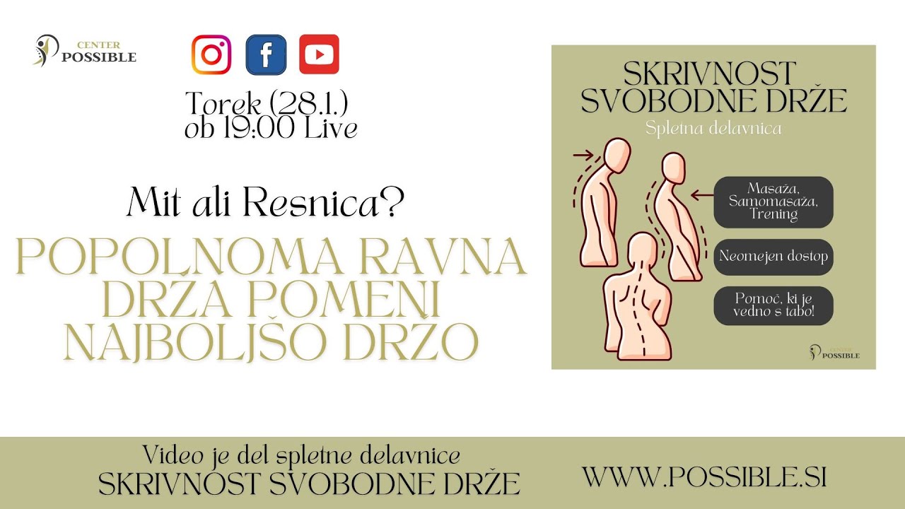 Mit ali resnica: Popolnoma ravna drža omeni najboljšo držo I Center Possible