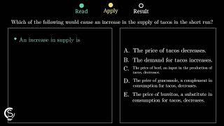 2025 AP Micro Question 4 - Determinants of Supply