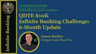 QDTE $10,000 investment 6 Month update! - #qdte