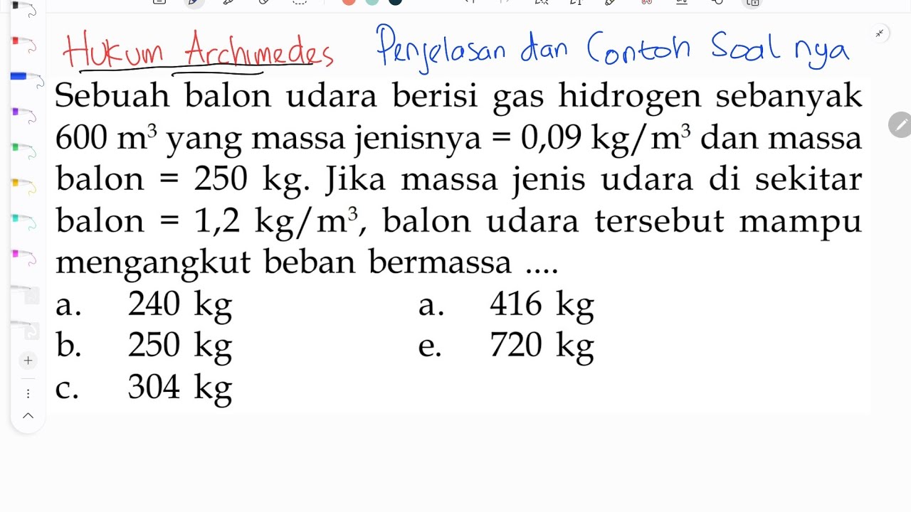 Penjelasan contoh soal dan latihan soal hukum archimedes fluida statis balon udara