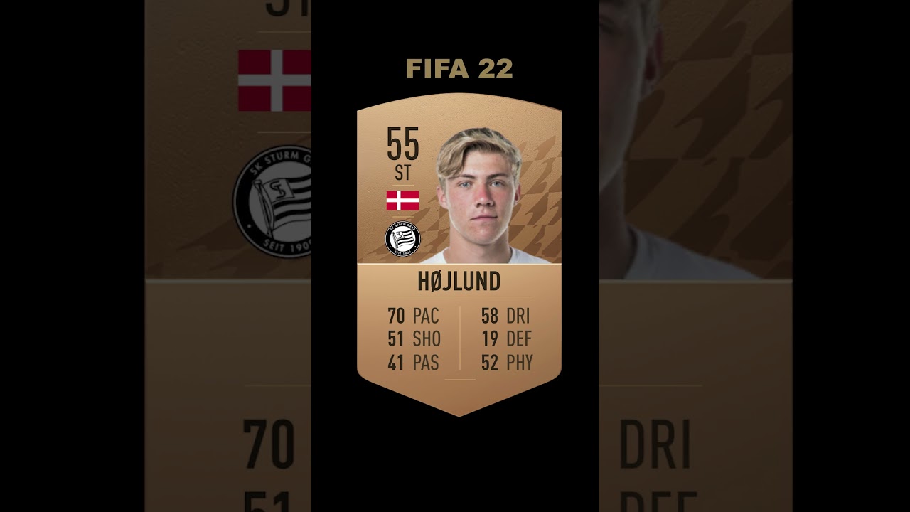 Rasmus Hojlund in EVERY FIFA (FIFA 21-EAFC 24) 