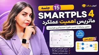 جلسه پانزدهم آموزش رایگان smartpls4: کاربرد ماتریس اهمیت عملکرد