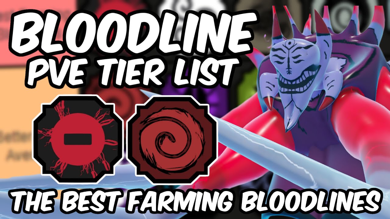 Shindo Life Bloodline Tier List [V.198] - TopTierList