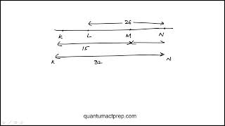 Question 40 2024 June ACT Test G20 Mathematics