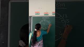 addition trick from clock#jayateacher#school#primarystudents