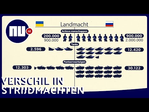 Video: Zal de Indiase luchtmacht geïnteresseerd zijn in de F-16 Block 70? Lockheed Martin grijpt opnieuw in op de Indiase wapenmarkt