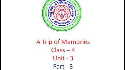 Part 3 A Trip of Memories Unit 3 Class 4 Detailed explanation of the lesson Part 3