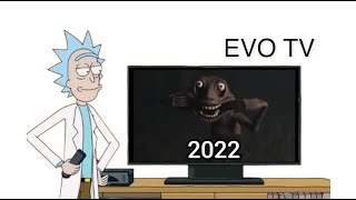 Evolution of The Man From Window | EVO TV