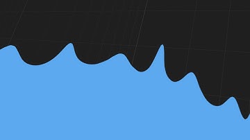 Visualize Filter Characteristics in Bitwig