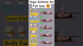 Good Yoga For Fat Loss || youtubeshorts yoga