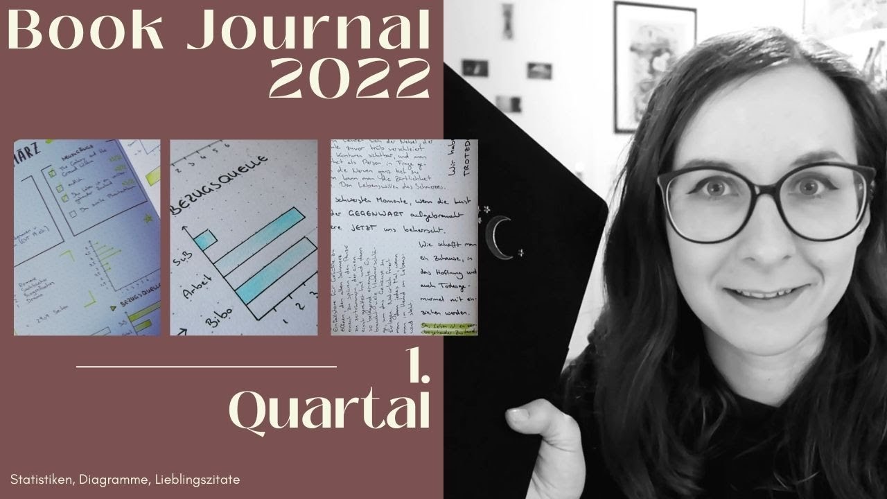 Book Journal Setup | #Lesetagebuch #readingjournal