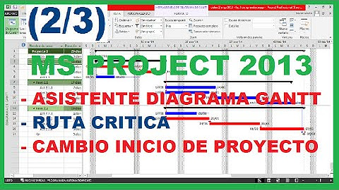 Ms Project 2013 (2/3) Facil de Aprender