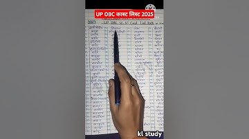 up obc cast list 2025/up caste list 2025/up caste list/uttar pradesh obc me aane wali jatiyan #short