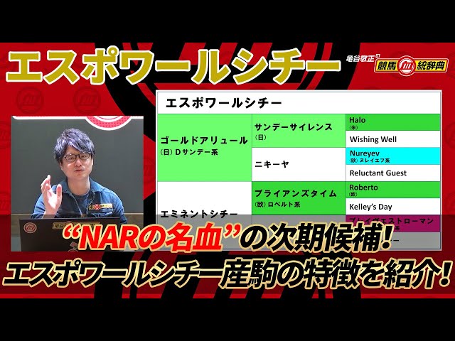 Espoir City] A Top-Tier Bloodline for Dirt Racing in Both JRA and