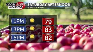 Warm pattern continues today, rainy next week