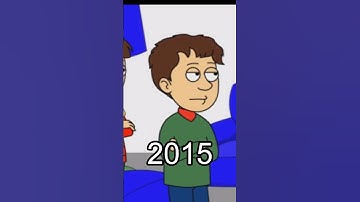 Evolution of Boris Anderson GoAnimate (2013-2023) #goanimate #caillougetsgrounded