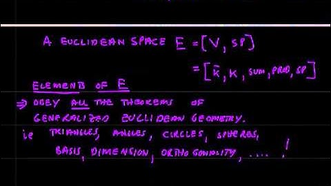 EuclideanSpacesDefinitionsTheoremsExamples.wmv