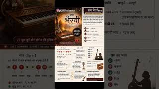 "राग भैरवी – भक्ति, प्रेम और करुणा का अद्भुत संगम। #classical #indianmusic #music #piano #india #fyp