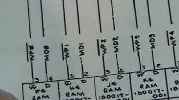 Atari Missile Command PCB Repair!!                Is it bad RAM? or Something else in Disguise?