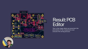 IoT-Based Environmental Monitoring and Device Control System for Bedrooms | Group 1 Final Project