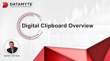 Digital Clipboard Video Overview