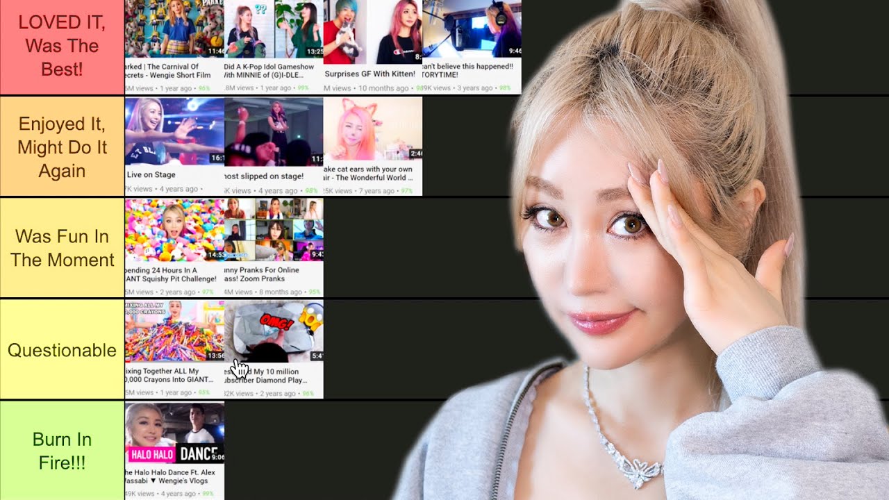 Ranking Questionable Moments Of My YouTube Career