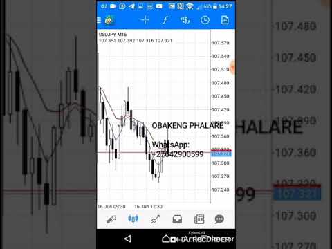 Fundamental Forex Trading with Greenback Forex Group