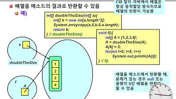 Java 08. Part 03. 배열과 열거형