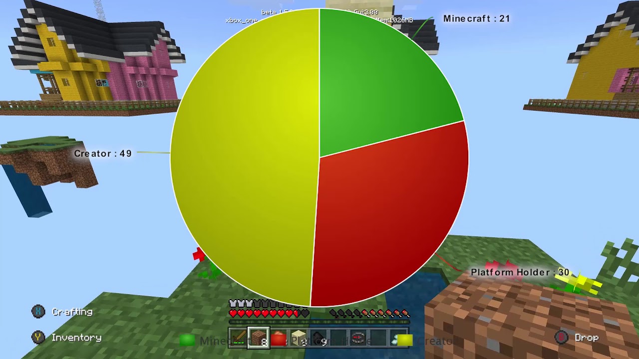 How Much Has Been Spent on Minecraft PE DLC? (MILLIONS) - YouTube