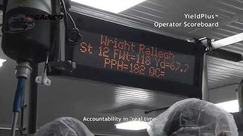 Gainco YieldPlus® Debone/Trim Management System – Operator Scoreboard