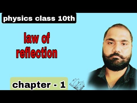 Law of reflection of light class-10 (Intense classes) Agra