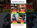 Border 2 Box Office Collection | Prabhas, Kalki 2898 AD, Yash Kgf2, RRR Movie 17th Day Collection,