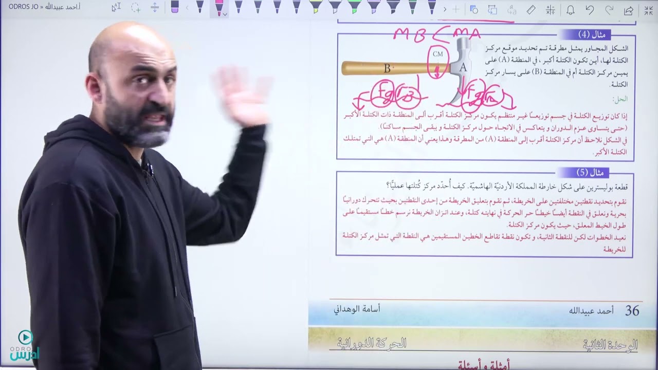 مركز الكتلة 2 - الاستاذ أحمد عبيدالله