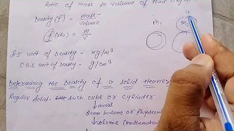 #icse#physics#class-7#Measurements#Part-2