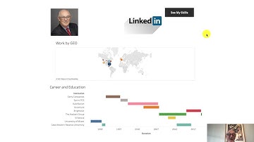 Resume Series: Create Multiple Dashboards with Navigation Buttons in Tableau