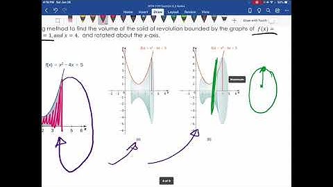 6.2 Determining Volumes by Slicing