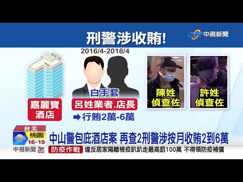 2刑警也涉包庇色情酒店! 貪警遭聲押禁見│中視新聞 20210323